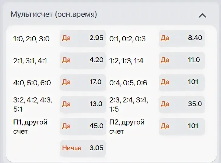 Мультисчёт в беттинге